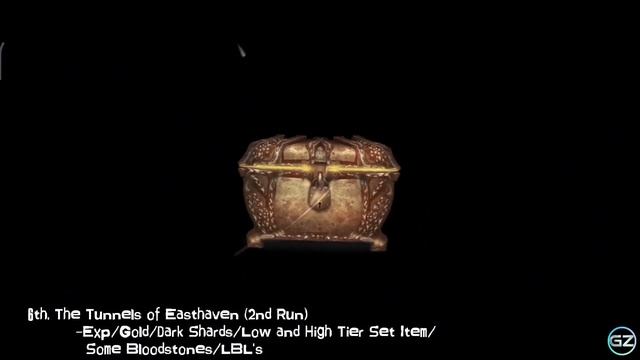 Vampire's Fall: Origins - BEST DUNGEONS FOR LOOTS/SET ITEM DROPS - RANKED - Guide смотреть онлайн