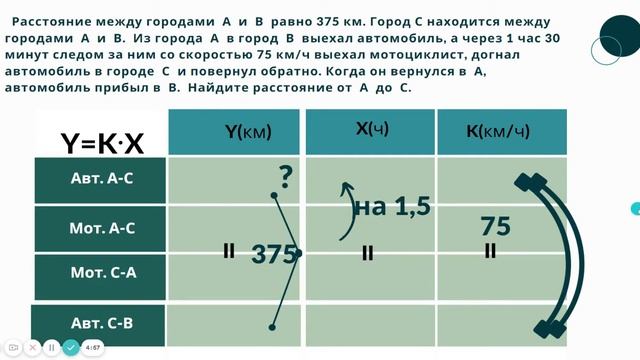 Разбор задачи из ВПР по математике для 8 класса смотреть онлайн