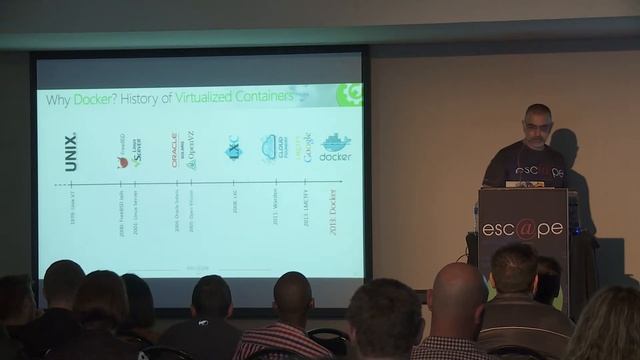 BBD esc@pe // Docker for developers: Zayd Kara смотреть онлайн