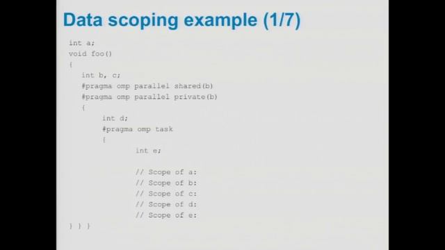 Using OpenMP for Intranode Parallelism: Useful Information | Paul Petersen, Intel смотреть онлайн