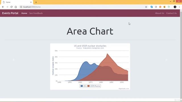 Angular 7, 8 and 9 Drag N Drop Feature With Highcharts - learn Angular смотреть онлайн