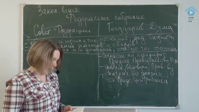 Полномочия Государственной Думы РФ смотреть онлайн