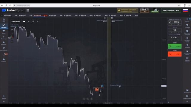 Шахтер Трейдер представляет SMART BINARY SYSTEM PLANTILLA смотреть онлайн