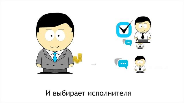 копирайтер значение