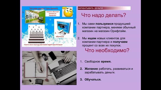 Светлана Кудрявченко   возможности вау бизнес