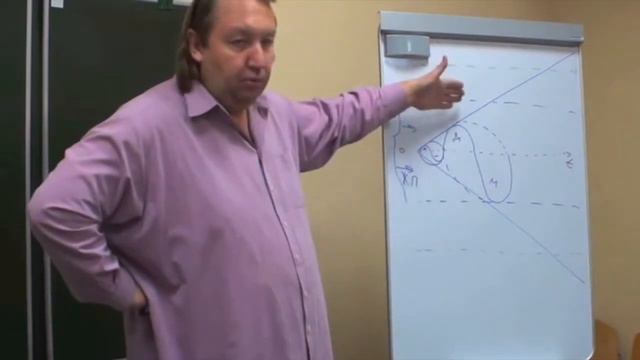 "Игры переходного сознания". часть -3 смотреть онлайн