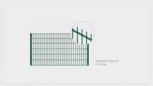 Что выбрать: 3D-забор, сетку-рабицу или секционный забор? Хорошо просматриваемые и дешёвые заборы