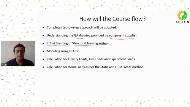 AuxEn-PDC-Heavy Industrial Steel Building (ETABS+Idea Statica+SAFE+MS Excel+AUTO CAD+Manual)