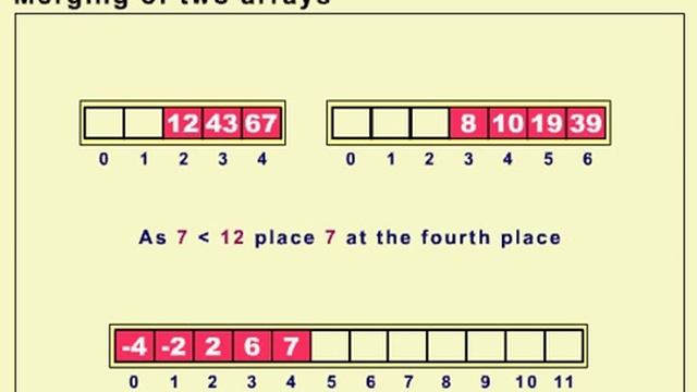 array merge смотреть онлайн
