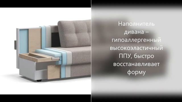 Угловой диван Атланта (еврокнижка) смотреть онлайн