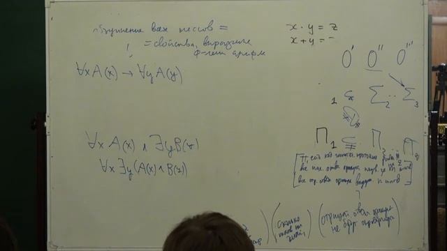 Лекция 7 | Избранные темы Computer Science | Александр Шень | Лекториум смотреть онлайн