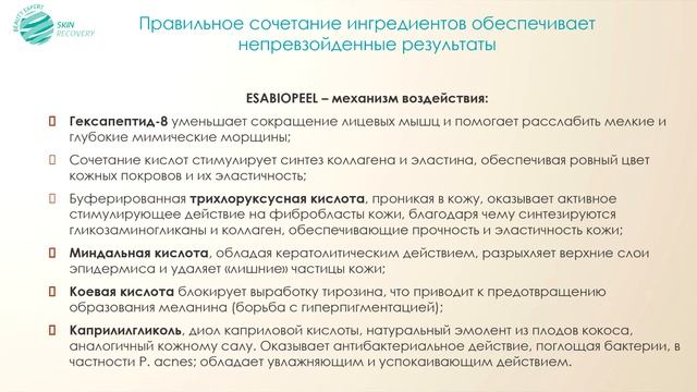 Пилинги Aesthetical Уникальные формулы Индивидуальный подход смотреть онлайн