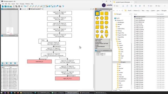 Story Flowcharts For RenPy Visual Novels