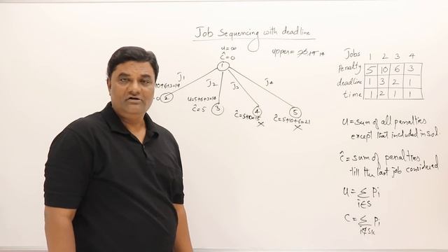 7.1 Job Sequencing with Deadline - Branch and Bound смотреть онлайн