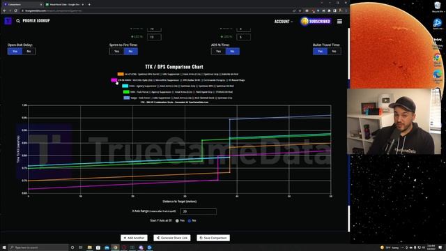 [WARZONE] S3 Long Range Meta! An old meta weapon returns to the top? смотреть онлайн