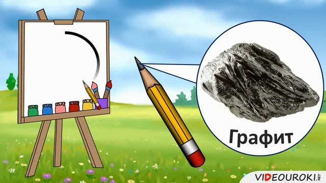 Что такое полезные ископаемые смотреть онлайн
