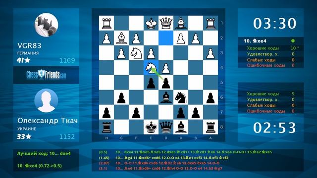 Анализ шахматной партии: VGR83 - Олександр Ткач, 0-1 (по ChessFriends.com) смотреть онлайн