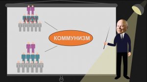 Как построить коммунизм? Инструкции от советских лидеров