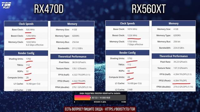 Необычная видеокарта AMD RADEON RX560 XT 8GB смотреть онлайн
