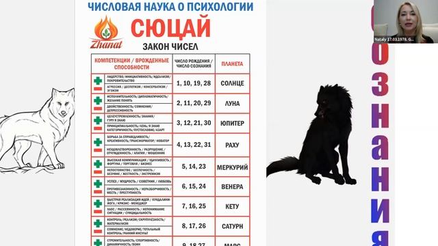Как достичь гармонии в семье. смотреть онлайн