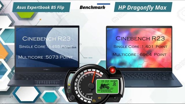 HP Dragonfly Max Vs Asus Expertbook B5 Latest 2021 Notebook смотреть онлайн