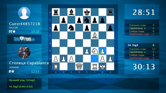 Анализ шахматной партии: Столиця Capablanca - Guest44857218, 1-0 (по ChessFriends.com)