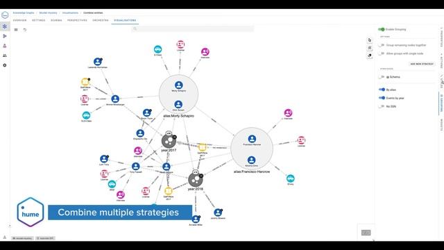 GraphAware Hume 2.7 - Nodes Grouping (combos) смотреть онлайн