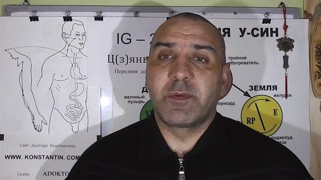 Зуд пальцев на руках. Точки акупунктуры в помощь. смотреть онлайн