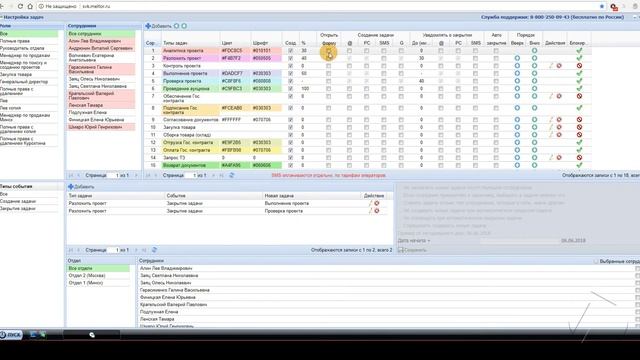 Задачи тендерного отдела: настройка списка задач и оповещений о задачах в CRM для тендеров МЭЛТОР. смотреть онлайн