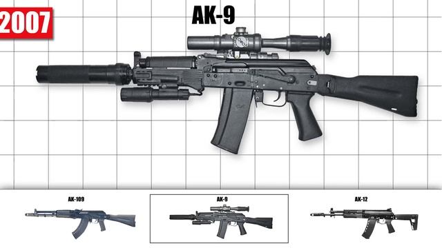 Evolution Of AK-47 (1947-2023) смотреть онлайн