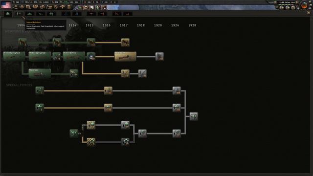 HoI4 - TGW'10 - USA - 03 смотреть онлайн