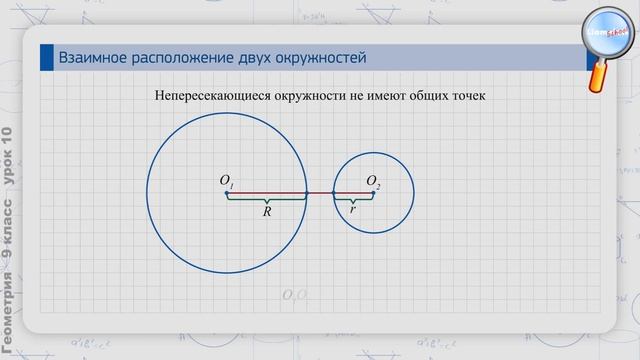 Геометрия 9 класс (Урок№10 - Взаимное расположение двух окружностей.) смотреть онлайн