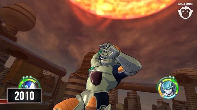 Evolution of Frieza (1993-2021) フリーザ смотреть онлайн