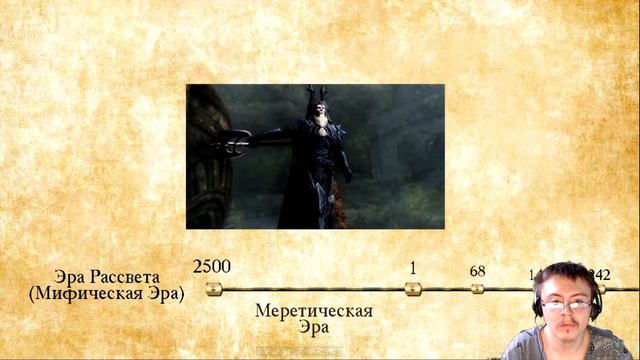 ВЕСЬ ЛОР/LORE THE ELDER SCROLLS ЗА 15 МИНУТ! ( VisionOfTheNerd ) | Реакция смотреть онлайн