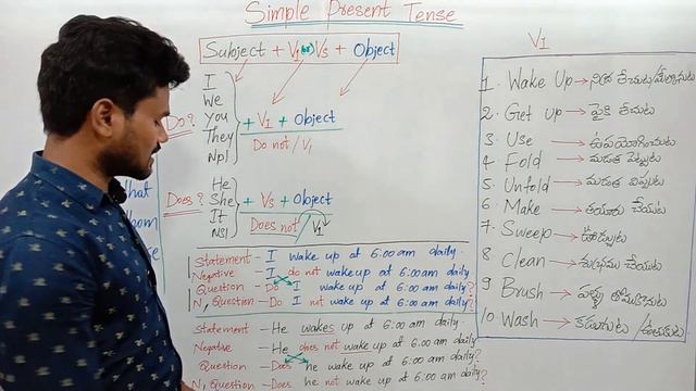 Simple Present Tense Oral Practice from Telugu to English смотреть онлайн