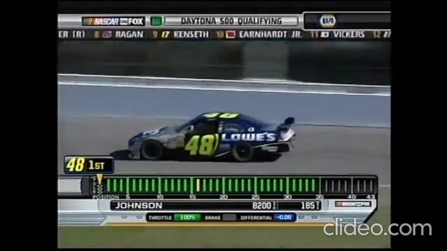 Jimmie Johnson's Pole Win at Daytona (2008) смотреть онлайн
