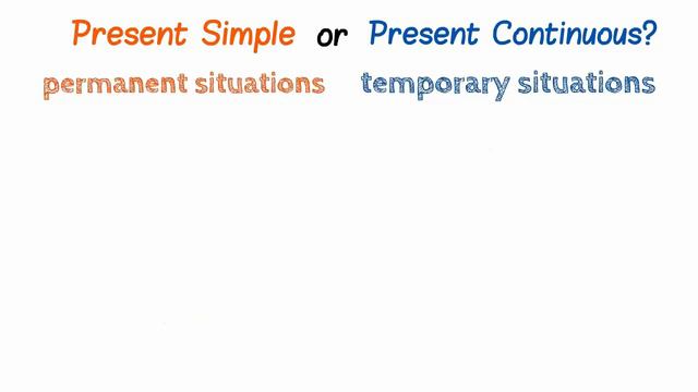 Present Simple or Present Continuous? смотреть онлайн