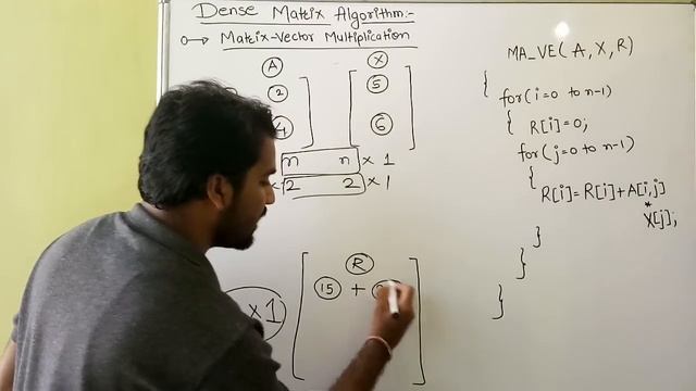 Matrix-Vector Multiplication ll Sequential Implementation Algorithm Explained with Examples in Hind смотреть онлайн