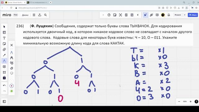 Решение ЕГЭ №4 по информатике | Сборник К. Ю. Полякова №236 смотреть онлайн