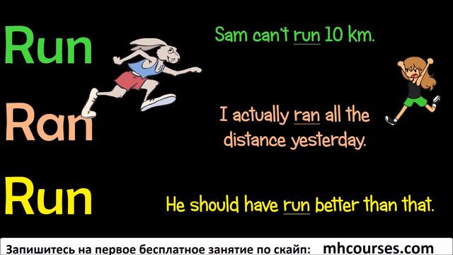 20. 100 АНГЛИЙСКИХ ГЛАГОЛОВ / 100 ENGLISH VERBS (read, see, run, say, remember) (Max Heart) смотреть онлайн