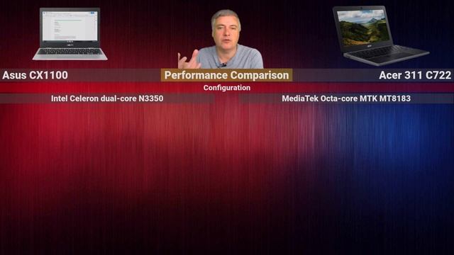 Chromebook Comparison - Asus CX1100 vs Acer 311 C722 смотреть онлайн