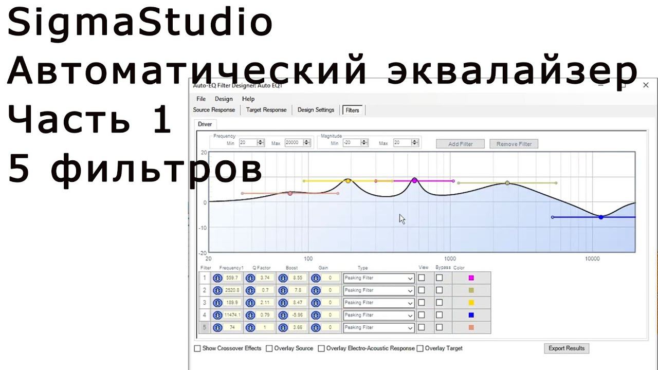SigmaStudio - Автоматический эквалайзер | Часть 1 = всего 5 фильтров, ЦАП CDD-010 и Polk Audio T50 смотреть онлайн