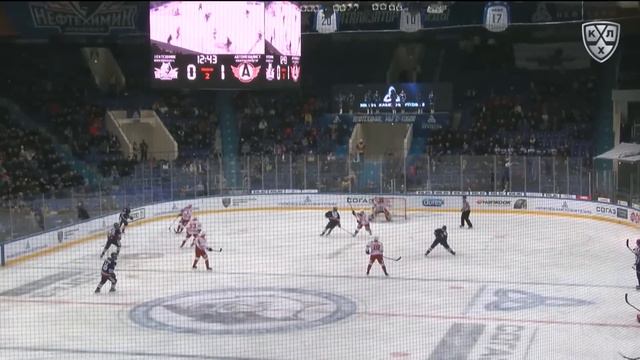 Avtomobilist 3 Neftekhimik 0, 25 January 2019