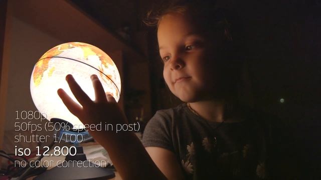 LOW LIGHT test Canon C100 mark II смотреть онлайн