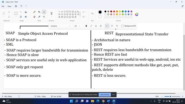 Session - 4 (SOAP vs REST and types of HTTP requests in API Testing) смотреть онлайн