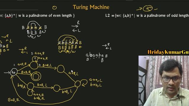Turing machine for Palindrome String | Even length | Odd Length | смотреть онлайн