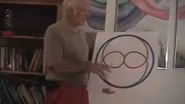 INTRODUCTION TO THE INFINITE HEART ONENESS SYMBOL.wmv смотреть онлайн