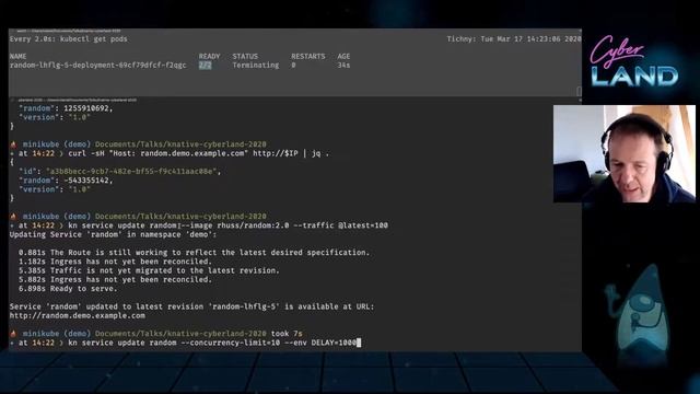 Knative-Einführung für den neugierigen Java Entwickler (Roland Huß) смотреть онлайн