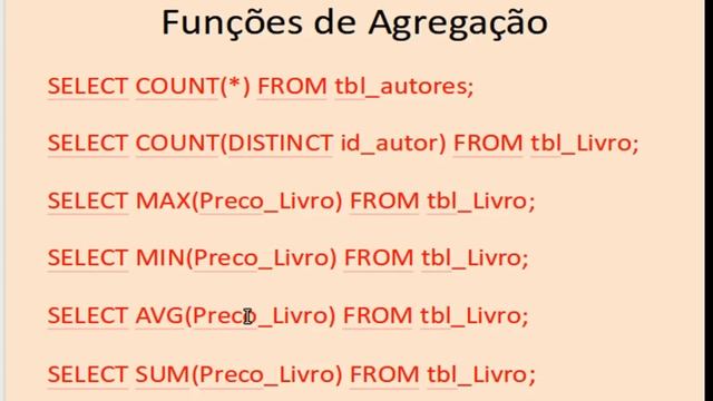 MySQL - Funções de Agregação (MAX, MIN, AVG, COUNT, SUM) - 18 смотреть онлайн