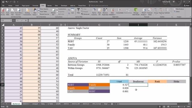 Bonferroni Correction and Holm Method (Post Hoc Tests) after one-way ANOVA in Excel смотреть онлайн